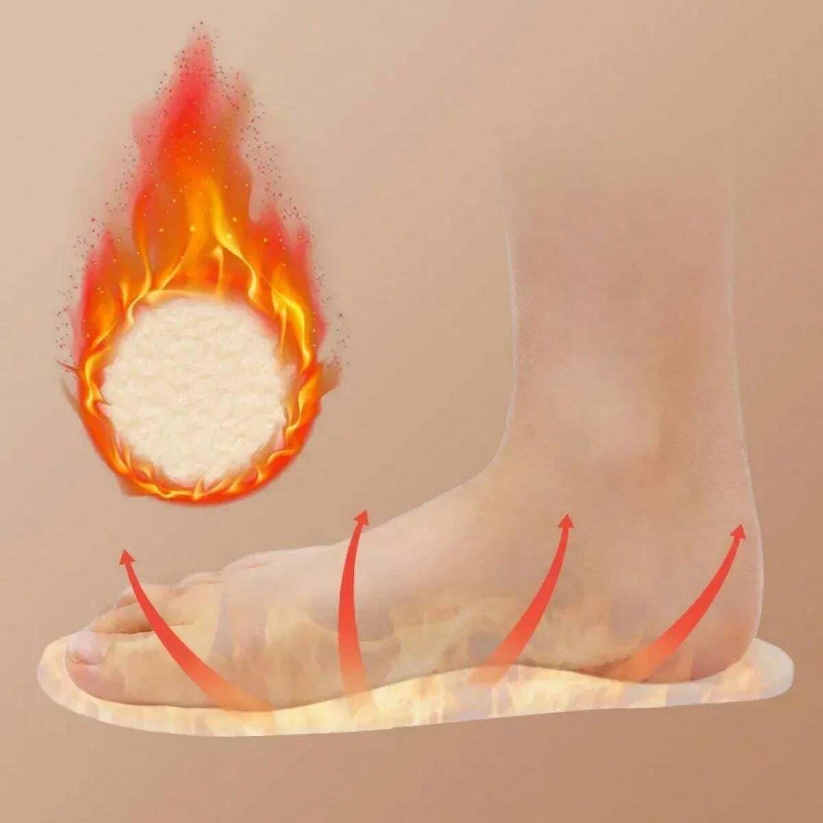 ThermoStep 2 Pares – Plantillas Calientapies